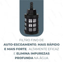 Lava Jato de Alta Pressão do Mercado