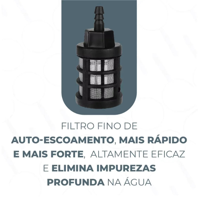 Lava Jato de Alta Pressão do Mercado