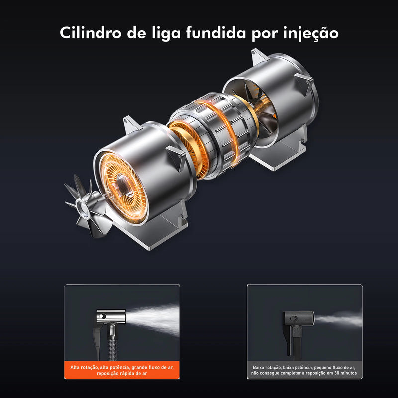 Mini Compressor Portátil NeoAir